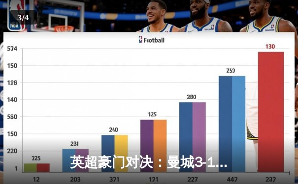 英超豪门对决：曼城3-1力克利物浦，哈兰德梅开二度闪耀伊蒂哈德 - 3